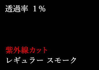 カーフィルム サンプル ルミクール透過率1% 紫外線カット
